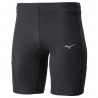 Core Mid Tight