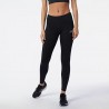 Tight