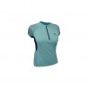 Responsiv Ss Top W