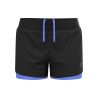 Zeroweight 3 Inch 2-in-1 Short