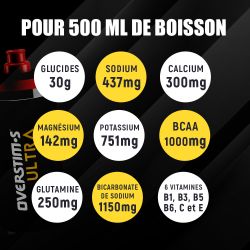 Hydrixir Ultra Menthe - Boisson énergétique - 10 sticks de 40g