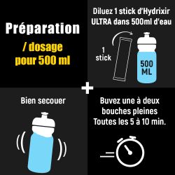 Hydrixir Ultra Menthe - Boisson énergétique - 10 sticks de 40g