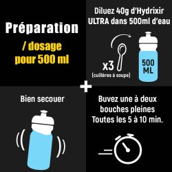 Hydrixir Ultra Thé Pêche - Boisson énergétique - Format Boite 400g