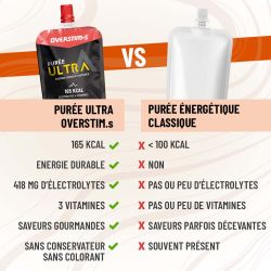 Purée Ultra Abricot / Pomme - 90g