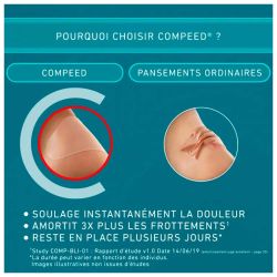 Assortiment de pansements Compeed Ampoule