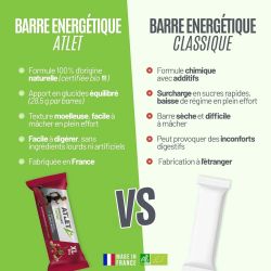 Barre Energétique Noix de cajou & Fruits rouges Bio - 50g